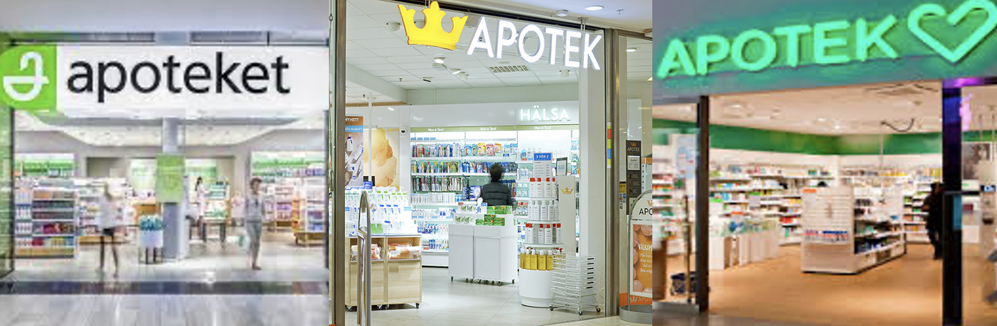 Framtidens fysiska koncept: Del 8 – Oligopolisten