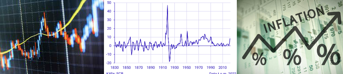 Kommentar utifrån gårdagens inflationssiffror